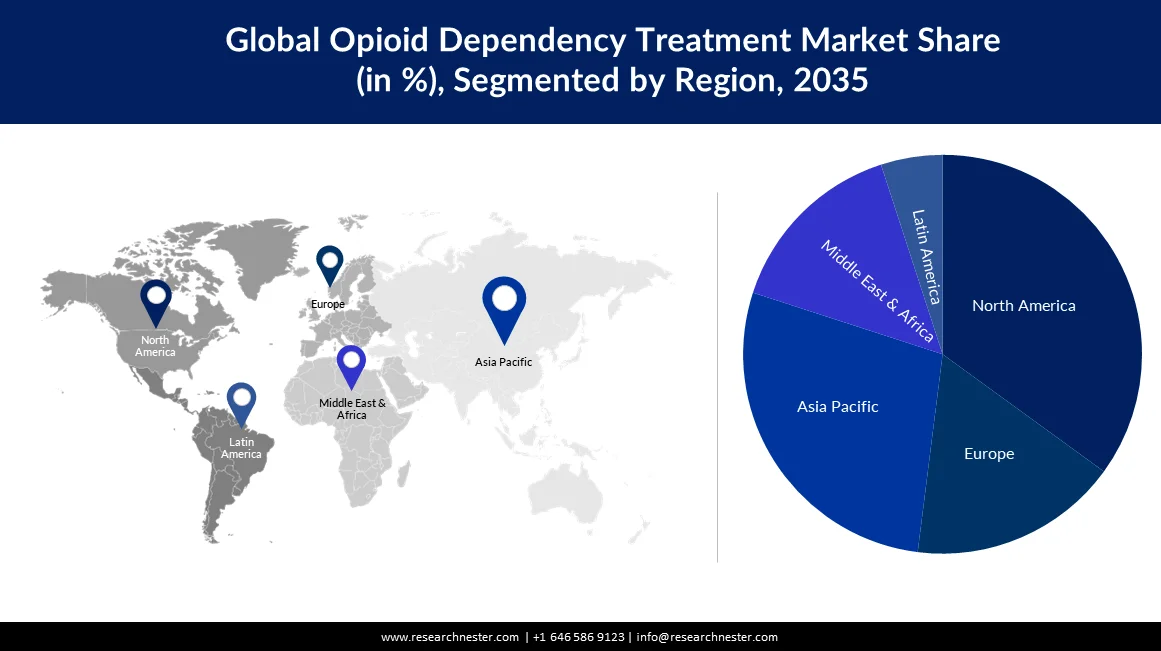 Opioid Dependence Treatment Market Size